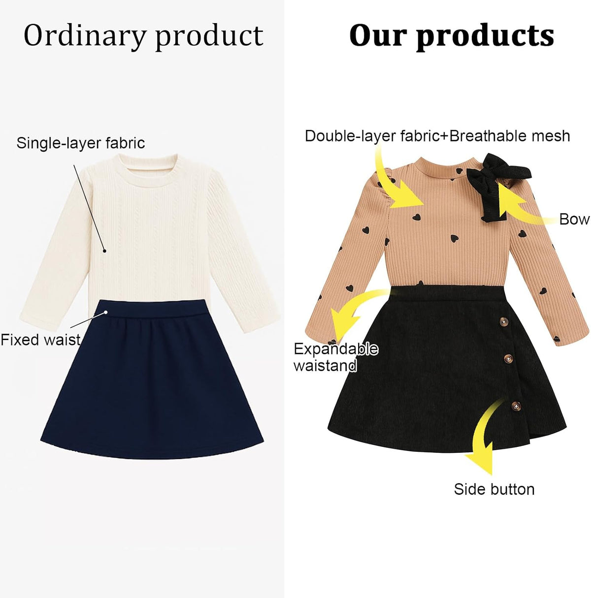 Toddler Girl Plaid Outfits Fall Winter Dress Knit Ribbed Bow Sweatshirt Tops and Button Fashion Skirts Set